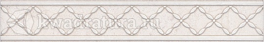 Бордюр для настенной плитки Kerama Marazzi Сорбонна 4,2*25 см AD\A411\6355